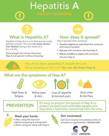 Hep A Poster