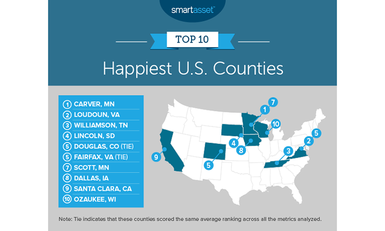 Map of Happiest Counties for May of 2019