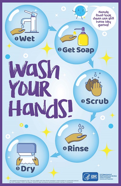 Wash Your Hands - English