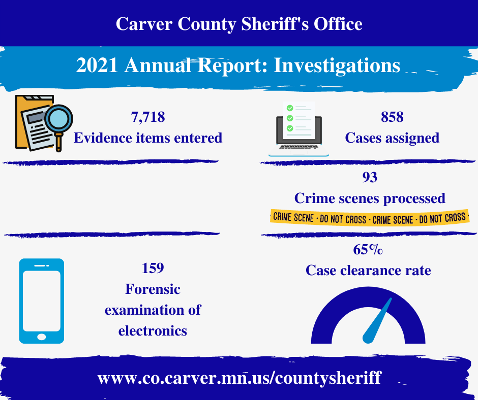 Infographic-Investigations