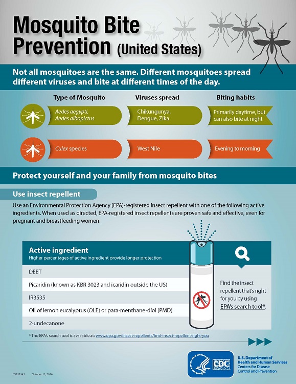 Mosquito Bite Prevention - Page 1