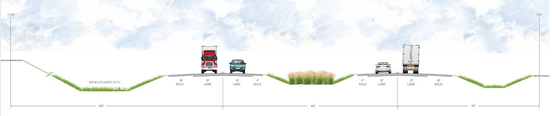 Hwy 212 Benton Corridor Design