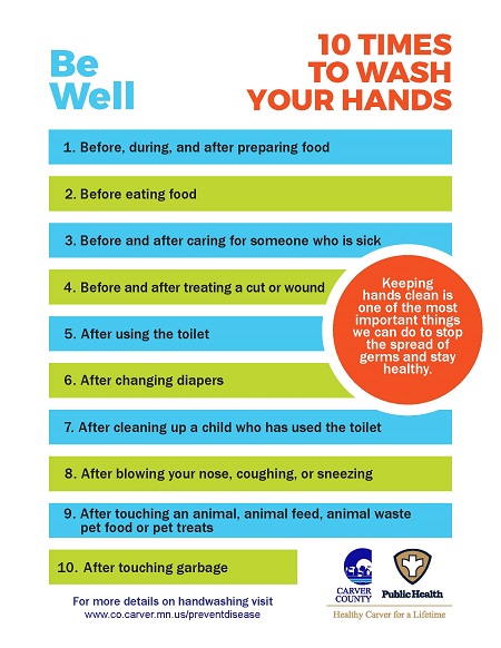 CCPH Wash Your Hands Poster - List